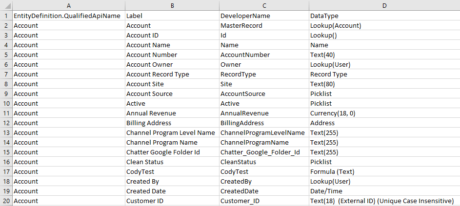 Example output spreadsheet